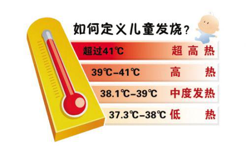 三个月宝宝是否可以使用退烧贴，全面解析与注意事项