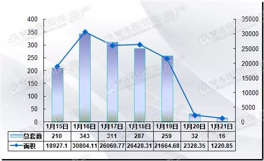 平度房产网二手房市场深度解析