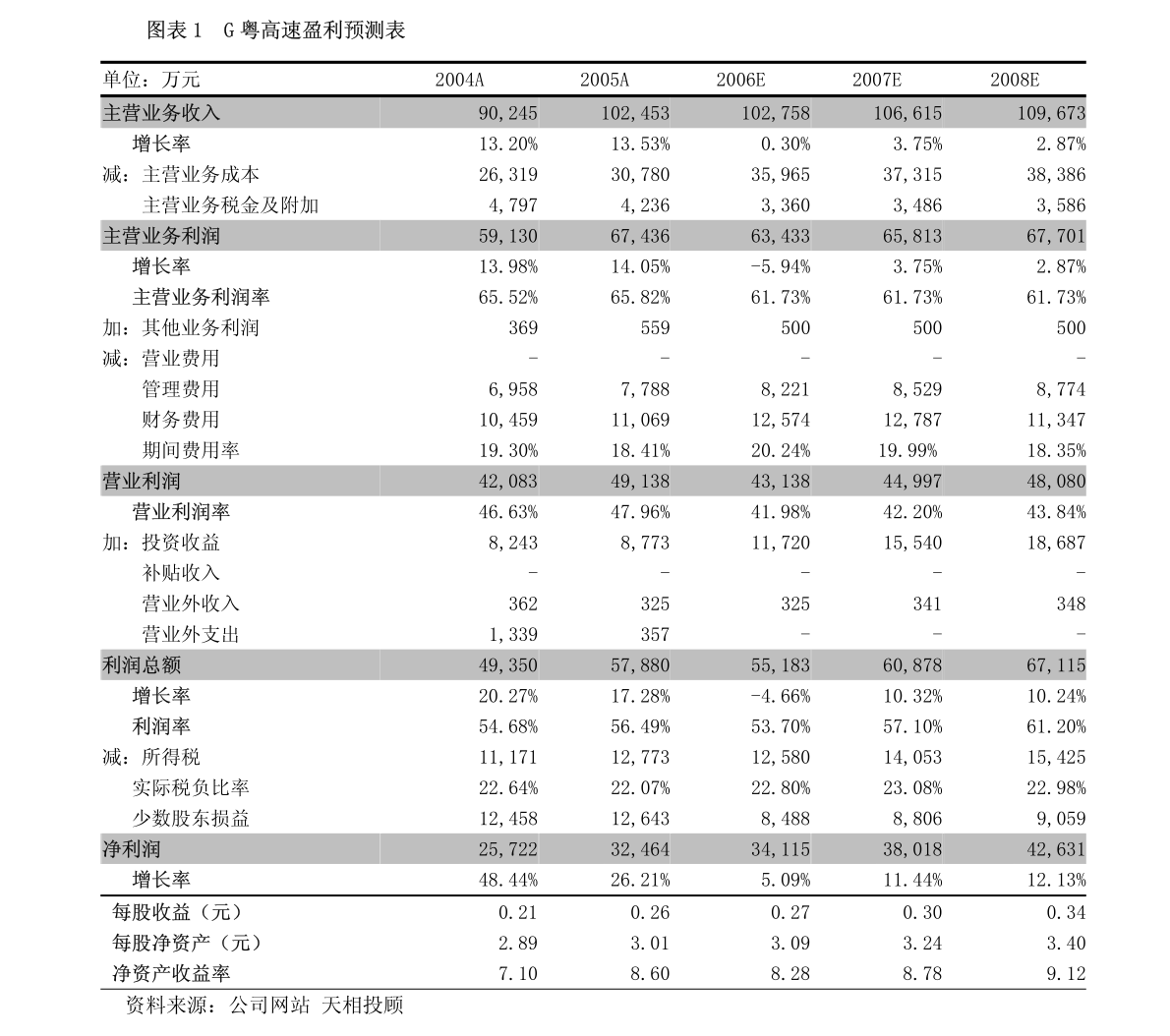 广东焕发糖业有限公司，活力四溢的糖业巨头