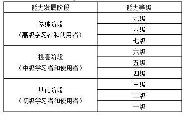 广东省考立体，探索多元评价体系的深度与广度