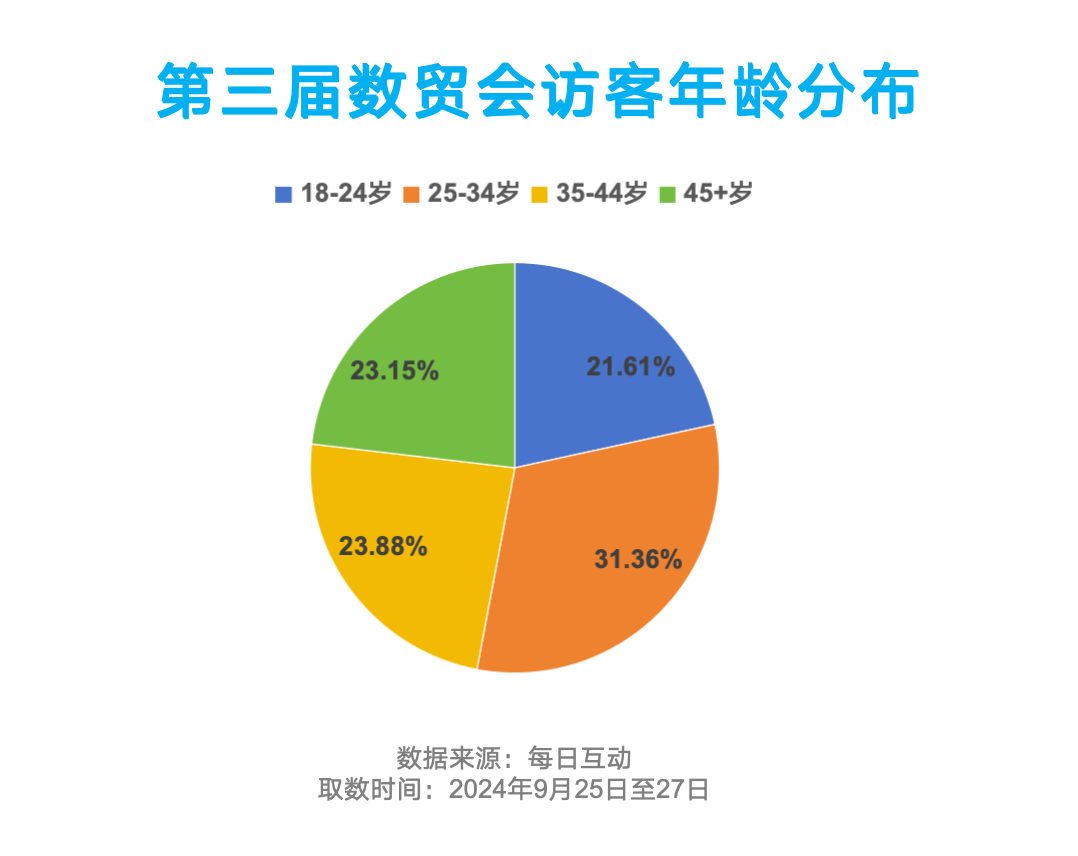 广东省检测量，从数据洞察地方发展脉络