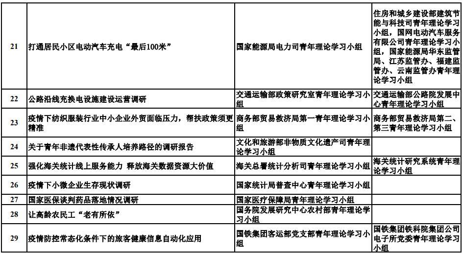 广东省科研验收，探索与进步的里程碑