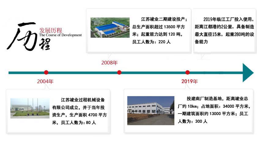 广东建远有限公司，历史沿革、业务布局与未来展望