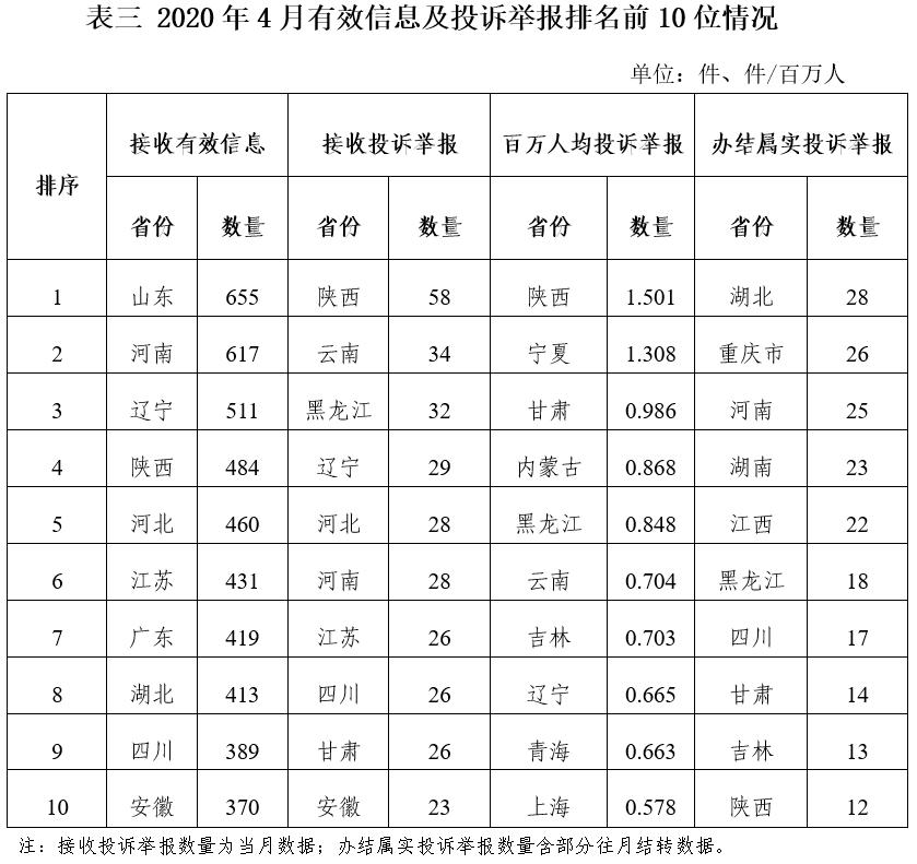 广东省教育投诉举报网站，构建透明教育环境的桥梁与纽带