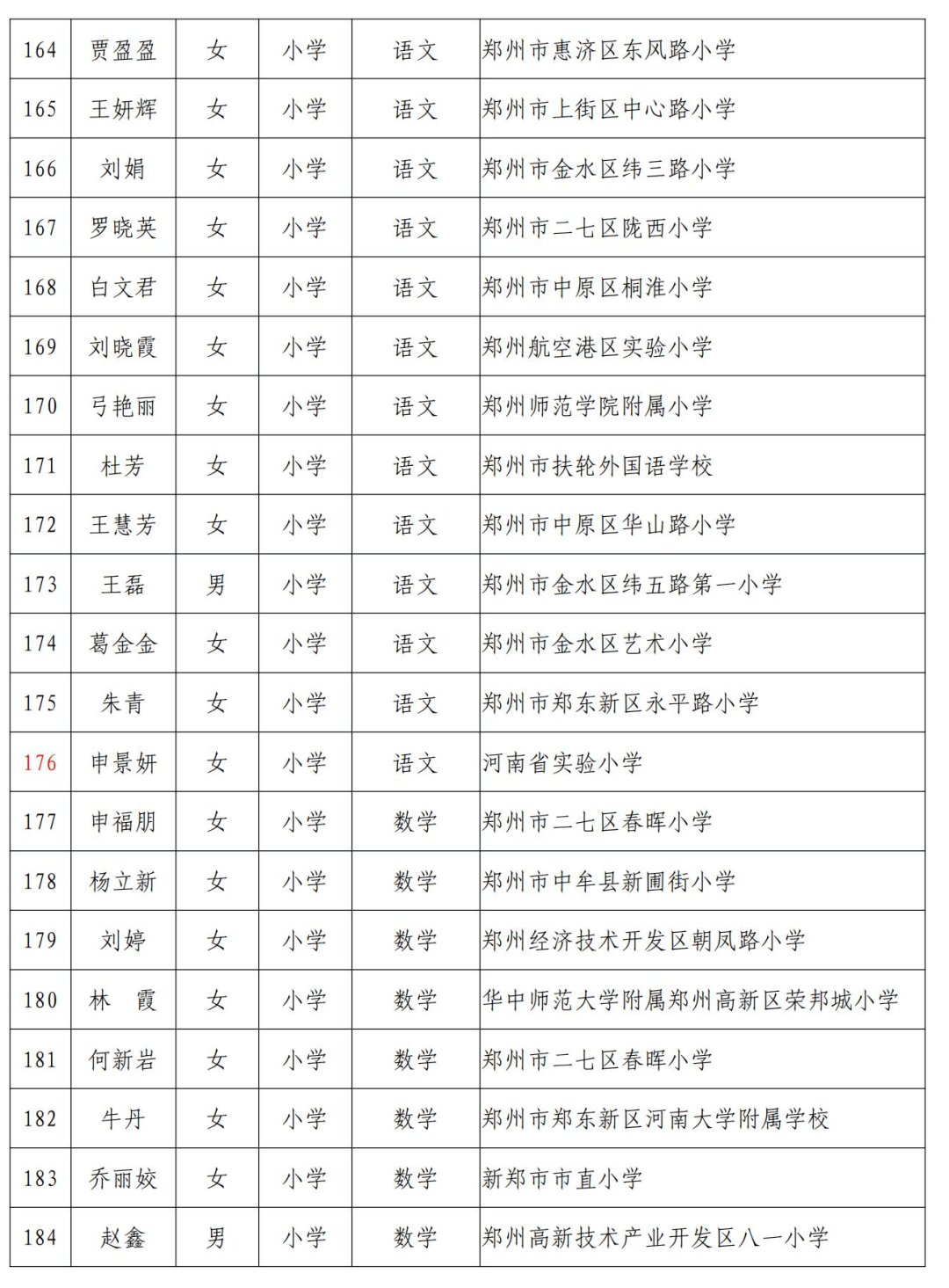 广东省教辅材料评审公告