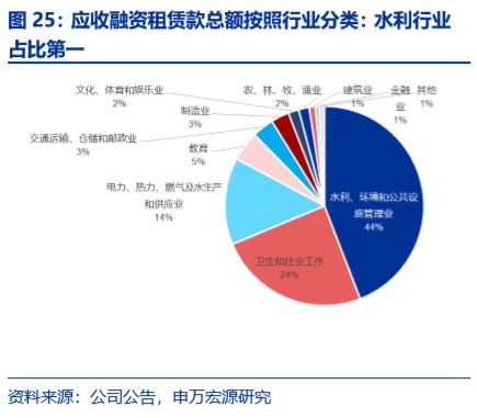 江苏科技租赁发展，繁荣与创新的动力源泉