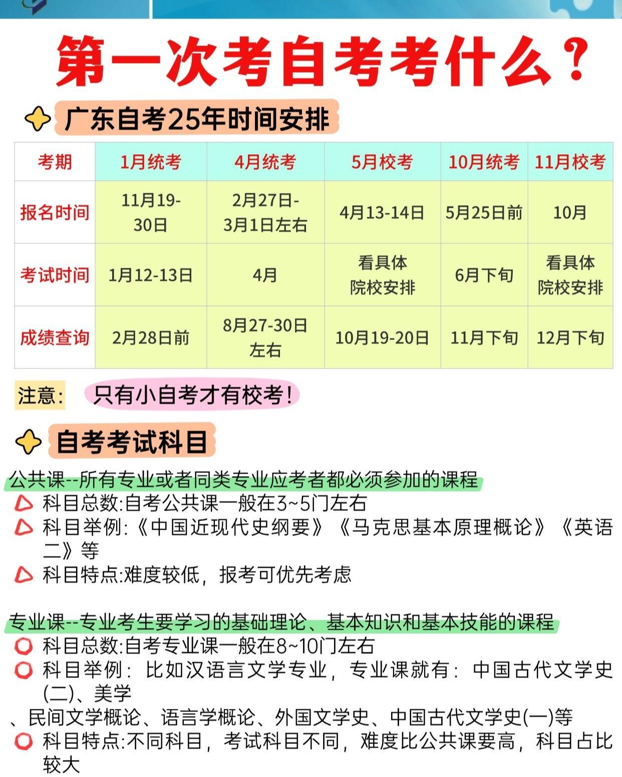 广东省自学考试地点的探索与解析