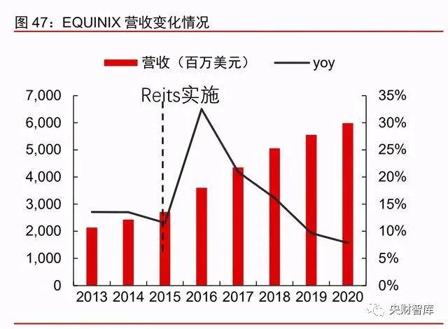 药流后半个月出血及血块现象解析